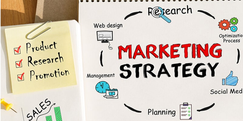 Creating a product marketing strategy